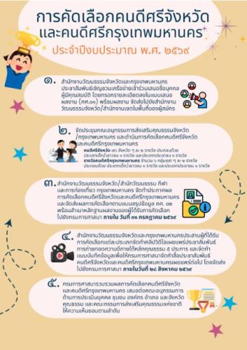 พช.ท่าใหม่ เชิญชวนสมัครคัดเลือก "คนดีศรีจังหวัดจันทบุรี" ประจำปีงบประมาณ 2569